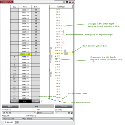 Pull Stack DOM Column